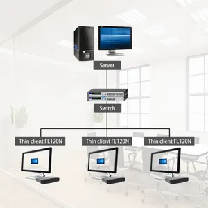 Cheap RDP8.1 Cloud Computer Thin Client Arm pc Station With Software Multi User Terminal thumbnail-4