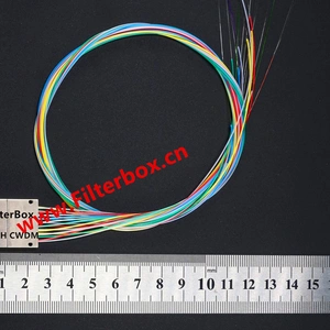FilterBox Optical Technology,Inc. company overview - view 1 thumbnail