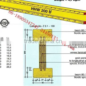 Lvl Beams/wooden h Beams /formwork H20 Timber Beams thumbnail-1