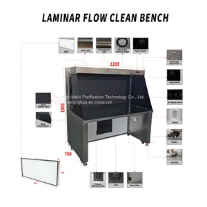 MRJH 304 Stainless Steel Clean Bench / OEM/ODM Horizontal Laminar Flow Hood thumbnail-5