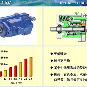 VICKERS PUMPS 421AK00955C ADU049L02AD10AA432000000200100CD00C 421AK00933B 421AK00933C ADU049L02AD10AC430000000200100CD00B thumbnail-2
