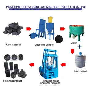 Mineral Powder Coal Charcoal Briquette Making Machine Heating Fuel Briquette Machine EPC thumbnail-4