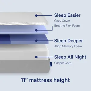 Memory Foam Mattress-Cloud One thumbnail-2