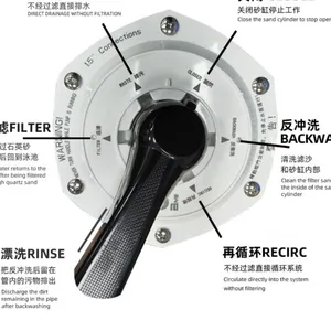 500mm Diameter Swimming Pool Sand Filter With 1.5HP Pump 220V 50Hz thumbnail-5
