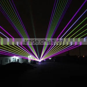 Programmable Stage Show Equipment Scanner Light 10W Laser Rgb thumbnail-2