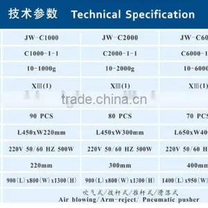 Dynamic Checkweighing Machine thumbnail-2