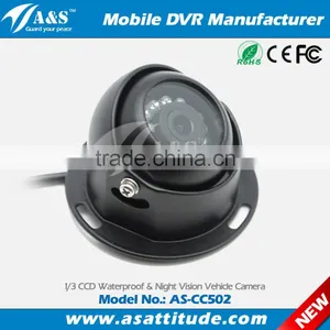 CCTV Camera, Vehicle Car Camera, Security Camera thumbnail-1