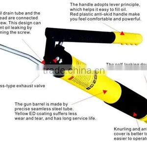 Grease Gun,competitive Products Grease Gun thumbnail-1