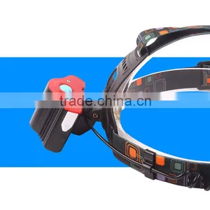 Headlamp Petzl thumbnail-4