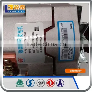Products Sell Like Hot Cakes Low Rpm Alternator Manufacturer From China thumbnail-2