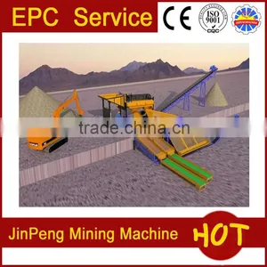 50~150 TPH Gold Washing Plant, Mobile Gold Mining Plant thumbnail-1