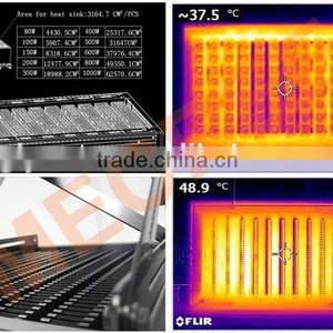 Waterproof 600w 650w 700w Soccer Pitches Lighting Led Flood Light/solar Football Field Lights thumbnail-2