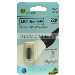 Ba9s Marine Led Light/boat Navigation Light thumbnail-6