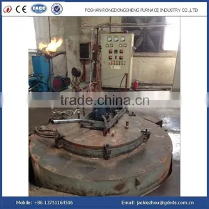 Pit Type Vacuum Electric Batch Rapid Bright Annealing Heat Treatment Resistance Muffle Furnace China thumbnail-5