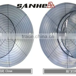 Professional Sanhe DJF(e) Series Front Shutter Door Exhaust Fan With CE, ISO9001 Certificate thumbnail-1