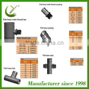 Ppr Plastic Pipe Reducing Tee Brass Fitting thumbnail-3