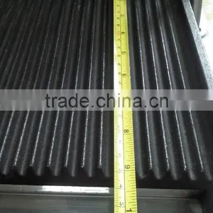 Electric Contact Grill / Panini Grill With CE Certificate thumbnail-5