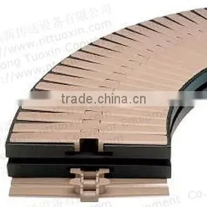 Corner Tracks for 882TAB Conveyor Chains thumbnail-1