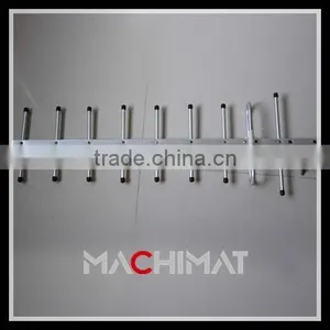 Yagi Uda Antenna Used for Television Reception thumbnail-1