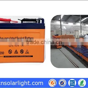 Suppliers Excellent Quality Apply In More Than 50 Country 50W Led Street Light Lamp thumbnail-4