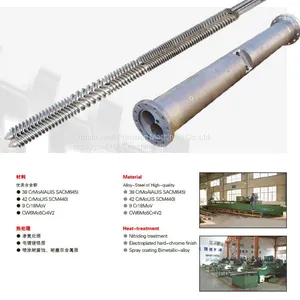 Plate, Sheet, Film Series Screw thumbnail-1
