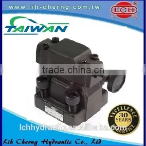 China Yuken Hydraulic Pressure Relief Valve thumbnail-2