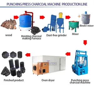 Charcoal Powder Briquette Molding Machine Charcoal Briquette Equipments EPC thumbnail-5