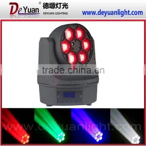 2015 Hot Selling Beam Light 6pcs Bee Eye Mini Led Moving Head Disco Light thumbnail-1