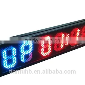 6 Digital Wall Timer for Tianfu thumbnail-3