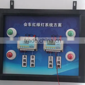 TOP CHINA FACTORY TENET Single Channel Traffic Red/Green Light System thumbnail-1