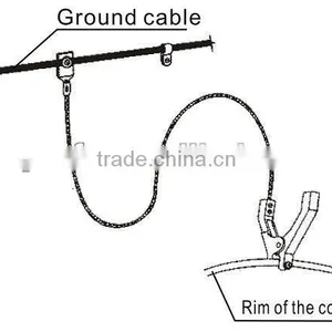 Aircraft Grounding Clamps thumbnail-2