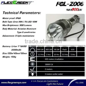 Rechargable 18650 Battery T6 LED Torch thumbnail-3