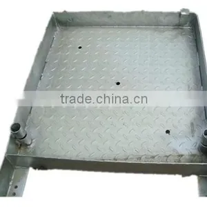 Platform thumbnail-1