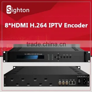 Full 1080P HD Encoder;HDMI Encoder IPTV thumbnail-1