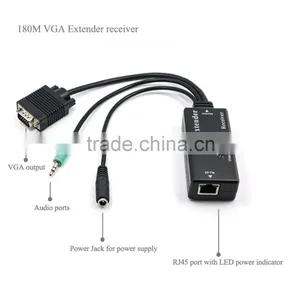 VGA 180M Extender Female To Lan Cat5 Cat5e RJ45 Ethernet Female Adapter thumbnail-3