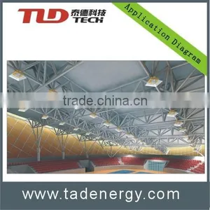 LED Industrial Lighting thumbnail-6