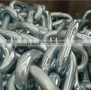 Welded Galvanized NACM96 G30 Chain, Chinli Chain thumbnail-2