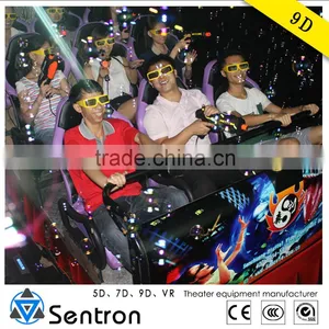 Sentron New 5D/6d/7d/9d 12d Cinema Simulator, 12d Cinema, Mobil 12d Cinema thumbnail-5