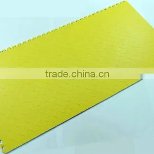 Corrosion Resistance Antiskidding PVC Anti Fatigue Kitchen Mat thumbnail-1