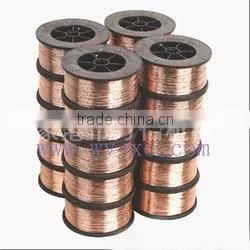 Welding Wire Shrink Packing Machine thumbnail-2