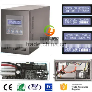 PV Supplier 25KW 30KW 40KW 50KW 60KW off Grid Inverter thumbnail-5