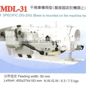 Mechanical Metering Device For Elastic Tape thumbnail-1