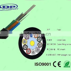 Fiber Optical Cable GYFTY With Aramid Yarn thumbnail-1
