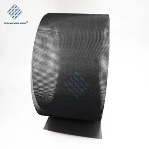 High-Melting-Point Molybdenum Mesh for Nuclear Research Facilities thumbnail-3