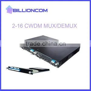 Duplex 4+1 Channel CWDM Multiplexer DeMultiplexer 1270-1610nm With Upgrade Port thumbnail-1