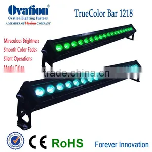 Cheap Led Wall Washer Light Lamp thumbnail-1