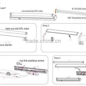 China Wholesale 320 Degree LED Glass T8 Tube Lights 100lm/w 9W 18W 23W Hot Tube8 Led Tube With CE RoHS thumbnail-6