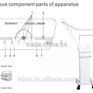 A-7005 Chinese Herbal Medicine Facial Care Sprayer Instrument With the Ionize Steam thumbnail-2