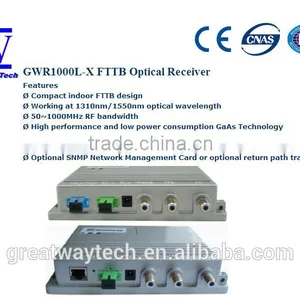 GWR1000L-X CATV FTTB/FTTH Optical Receiver/Fiber Terminal/Fiber Transmission thumbnail-1
