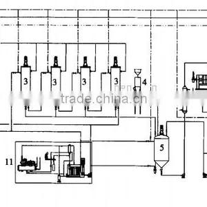 Rice Bran Oil Refining Machine Equipment thumbnail-6